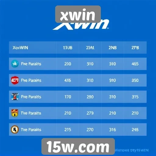 comparação entre xwin e concorrentes no mercado